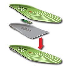 GPS SmartSole GPS Tracker for the Elderly